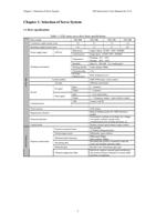 Chapter 1: Selection of Servo System ES2 Series Servo (Page 3 / 25) ES2 AC Servo Drive Series User Manual (YAKO)